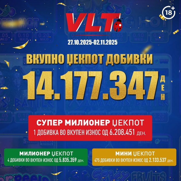 srekjni-vlt-vesti-b-m-od-skopje-osvoi-5-540-729-denari-02.JPG