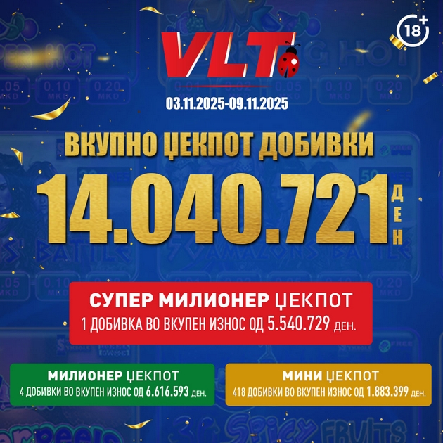 srekjni-vlt-vesti-super-milioner-vo-skopje-osvoeni-6-352-014-denari-01.JPG