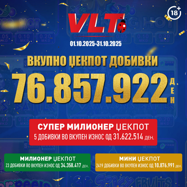 videolotarija-kasinos-avstrija-1-250-000-evra-za-isplateni-dobivki-vo-oktomvri-01.jpg