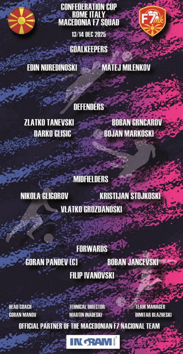 istorija-za-makedonskiot-fudbal-f7-reprezentacijata-kje-uchestvuva-na-prestizhen-turnir-vo-italija-goran-pandev-predvodnik-na-timot-03.jpeg