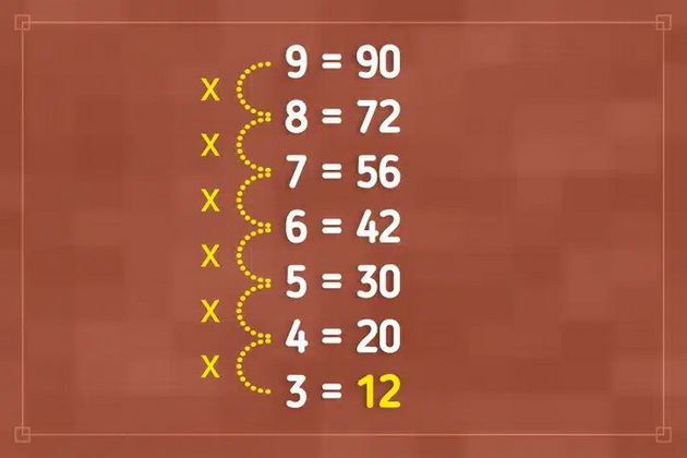 test-za-ostroumni-koj-broj-treba-da-stoi-na-mestoto-na-prashalnikot-03.jpg