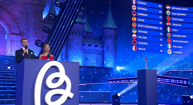 hhh-pobedi-na-junior-evrosong-2025-nashata-nela-zavrshi-na-hh-mesto-video.png