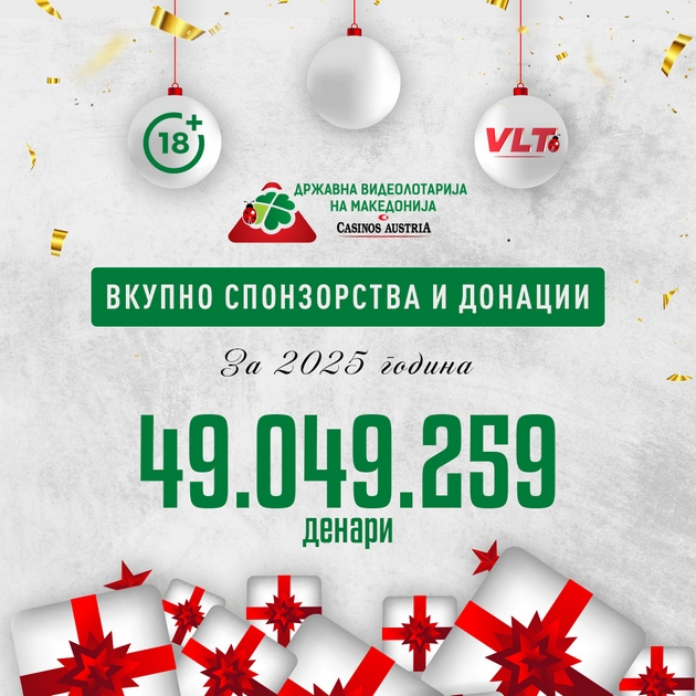 igraj-so-najdobrite-videolotarija-vo-2025-izdvoi-rechisi-50-milioni-denari-za-sponzorstva-i-donacii-01.JPG