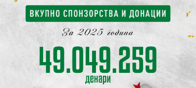 igraj-so-najdobrite-videolotarija-vo-2025-izdvoi-rechisi-50-milioni-denari-za-sponzorstva-i-donacii-povekje.jpg