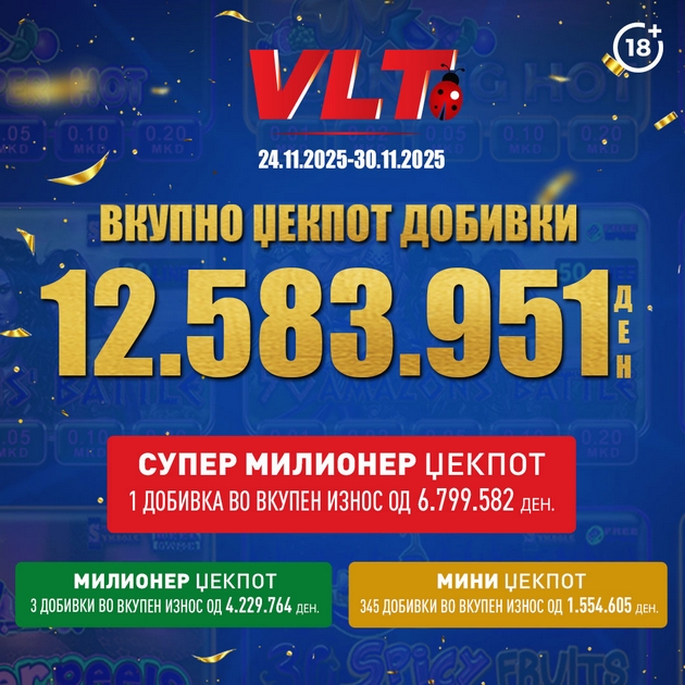 srekjni-vlt-vesti-j-m-od-skopje-osvoi-super-milioner-vreden-6-799-582-denari-02.JPG