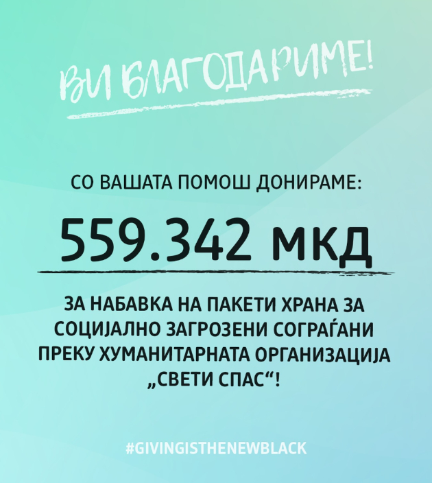 giving-friday-kako-simpol-na-solidarnost-blagodarenie-na-vasata-pomos-dm-doniara-559342-denari-za-nabavka-na-paketi-so-hrana-za-socijalno-zagrozeni-sogragani-01.jpg