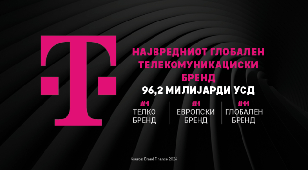 dojche-telekom-ja-zgolemuva-vrednosta-na-brendot-i-ostanuva-broj-eden-globalen-telekomunikaciski-brend-01.jpg