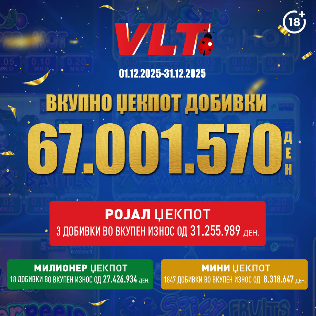 videolotarija-kasinos-avstrija-milion-evra-za-isplateni-dobivki-vo-dekemvri-01.jpg