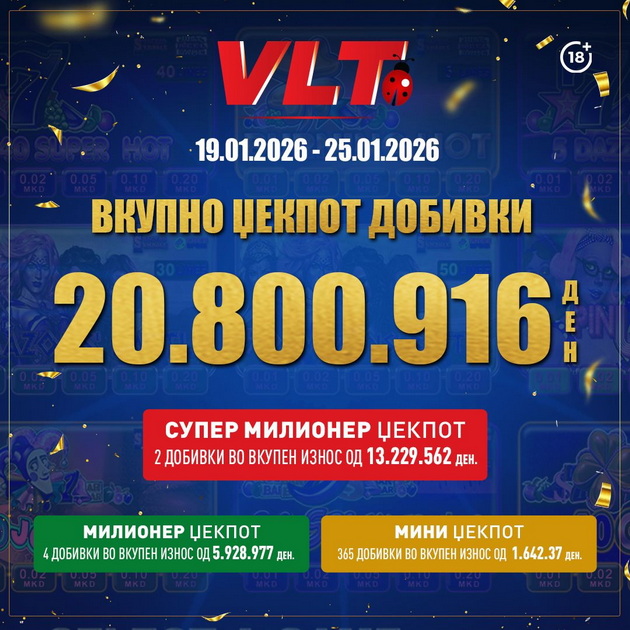 srekjni-vlt-vesti-a-s-osvoi-super-milioner-vreden-6-004-068-denari-02.jpg