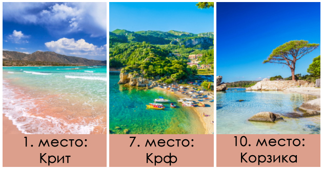 elafonisi-na-krit-i-ushte-3-plazhi-vo-grcija-se-na-lista-so-top-najubavi-vo-evropa-za-2026-01_1.jpg