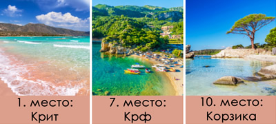 elafonisi-na-krit-i-ushte-3-plazhi-vo-grcija-se-na-lista-so-top-najubavi-vo-evropa-za-2026-povekje01.jpg