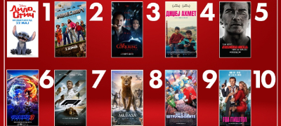 godishen-pregled-na-cineplexx-2025-2026-najgledani-filmovi-letno-kino-i-najavi-za-2026-povekje.jpg