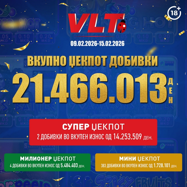 srekjni-vlt-vesti-f-n-osvoi-super-milioner-vreden-7-070-623-denari-01.JPG