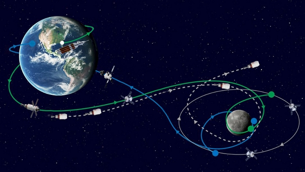 se-shto-treba-da-znaete-za-misijata-shto-kje-ne-vrati-na-mesechinata-i-kako-da-go-sledite-lansiranjeto-na-astronautite-08.JPG
