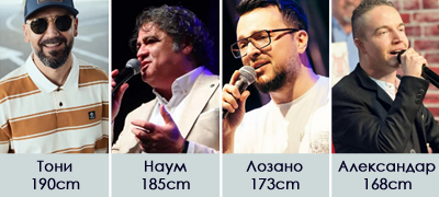 kolku-se-visoki-makedonskite-pejachi-rangirani-od-najvisokiot-kon-najniskiot-poveke-01.jpg