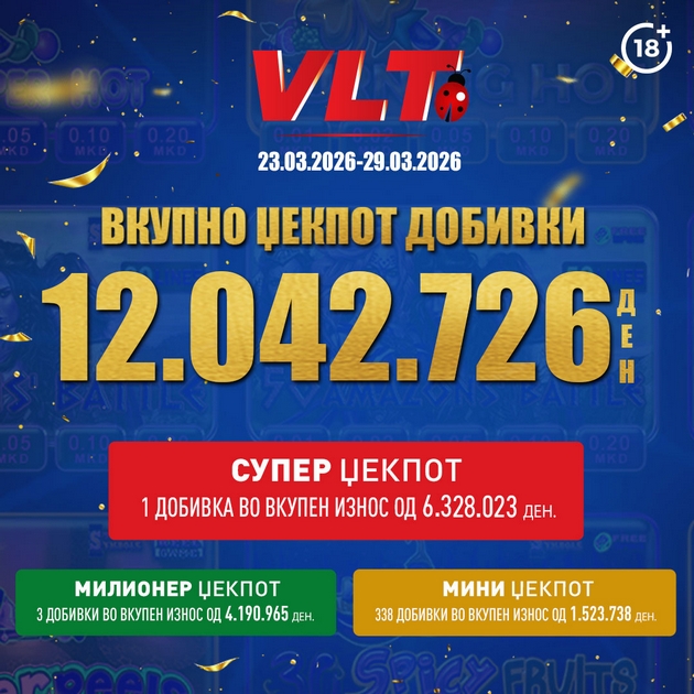 srekjni-vlt-vesti-igrach-od-vranishte-osvoi-super-milioner-vreden-6-328-023-denari-01.JPG