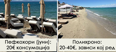 kalitea-30-evra-siviri-so-konsumacija-kakvi-se-cenite-za-lezhalki-na-prviot-kraj-vo-grcija-za-leto-2026_povekje01.jpg