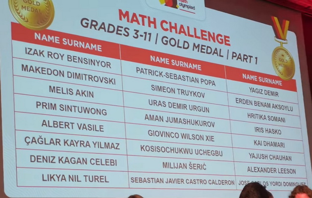 nasha-gordost-genijalecot-makedon-od-tetovo-osvoi-dve-zlata-na-matematichka-olimpijada-vo-germanija-09.jpg