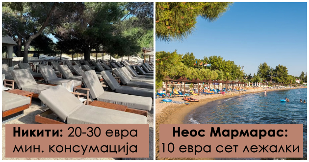lista-so-ceni-za-lezhalki-vo-bich-barovi-na-vtor-krak-vo-grcija-za-leto-2026-01.jpg