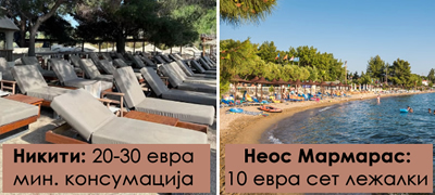 lista-so-ceni-za-lezhalki-vo-bich-barovi-na-vtor-krak-vo-grcija-za-leto-2026-povekje01.jpg