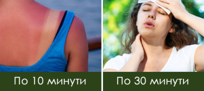 kolku-dolgot-treba-da-stoite-na-sonce-vo-leto-za-da-dobiete-toploten-udar-i-koga-e-smrtonosen-povekje.jpg