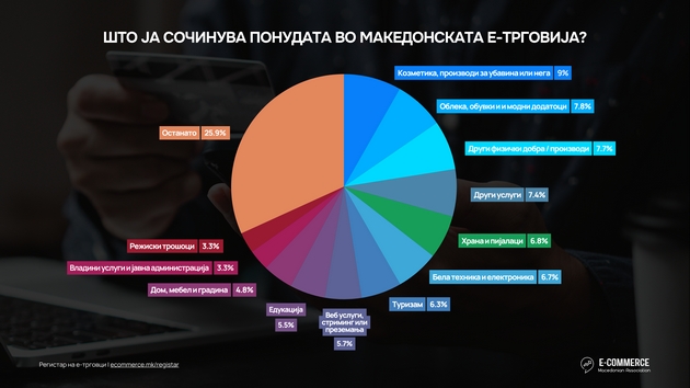 proveri-pred-da-kupish-aetm-objavi-azhuriran-registar-na-e-trgovci-za-prevencija-od-izmami-02.JPG