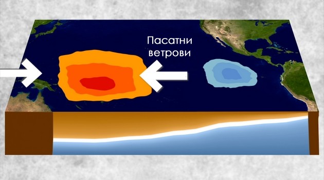 shto-e-super-el-ninjo-fenomenot-koj-mozhe-da-ni-donese-mnogu-zheshko-leto-i-kakva-shteta-bi-predizvikal-kaj-nas-05.jpg