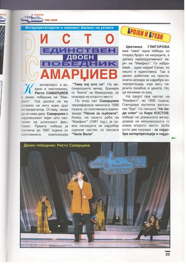 tamu-kaj-shto-si-pesna-shto-tri-decenii-gi-povrzuva-lugjeto-denes-del-od-novata-prikazna-na-prokredit-banka-02.JPG