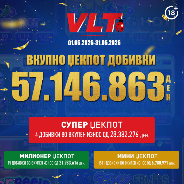 videolotarija-kasinos-avstrija-isplati-57-146-863-denari-za-vlt-dobivki-vo-maj-01.jpg
