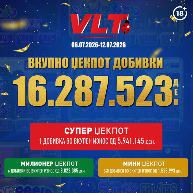 srekjni-vlt-vesti-e-dj-od-skopje-osvoi-super-milioner-vreden-5-941-145-denari-02.jpg