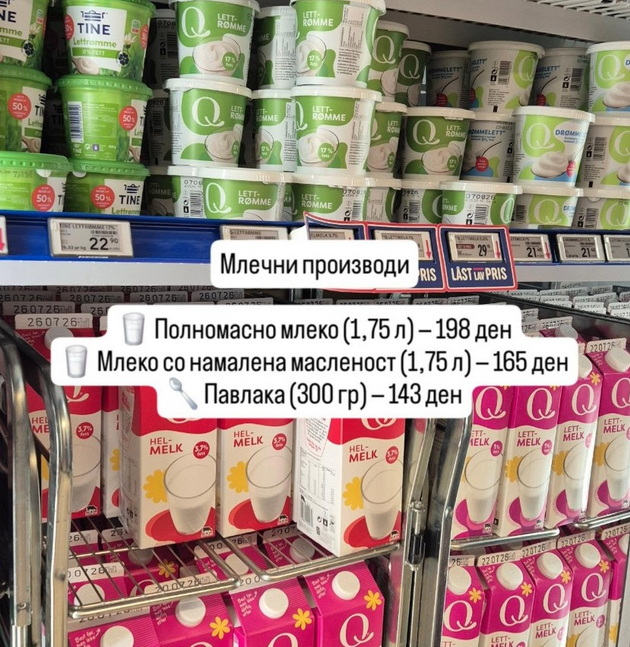 makedonka-spodeluva-ceni-vo-supermarket-vo-norveshka-kakao-300-denari-mleko-200-dozhiveav-shok-od-cenite-03.jpg