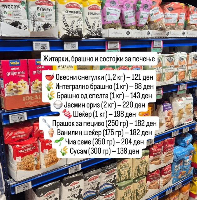 makedonka-spodeluva-ceni-vo-supermarket-vo-norveshka-kakao-300-denari-mleko-200-dozhiveav-shok-od-cenite-08.jpg