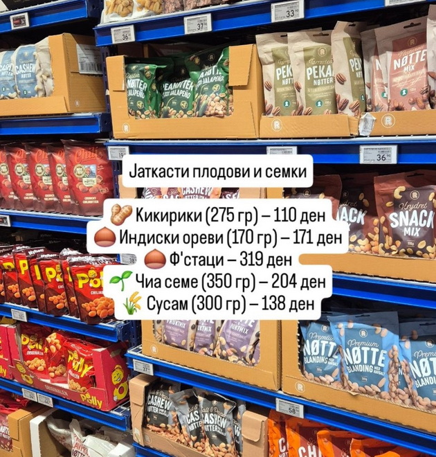 makedonka-spodeluva-ceni-vo-supermarket-vo-norveshka-kakao-300-denari-mleko-200-dozhiveav-shok-od-cenite-10.jpg