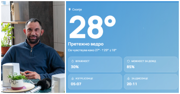 nov-veb-sajt-na-slavcho-poposki-za-vremenski-prognozi-vo-makedonija-i-evropa-01.jpg