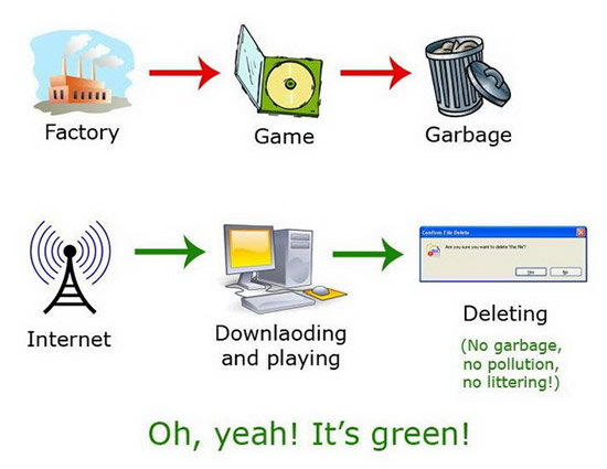 piracy